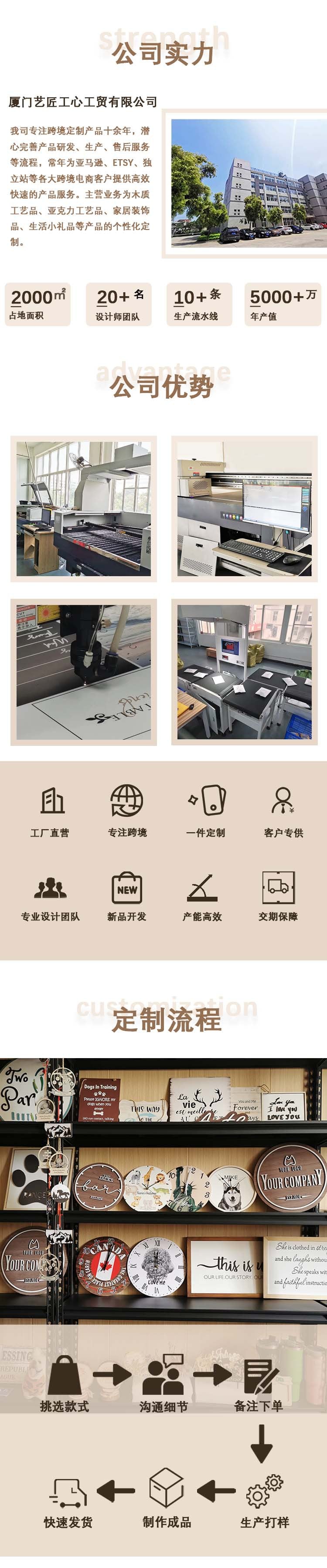 Father's Day gift, visor clip, photo commemoration, a customized dad gift.